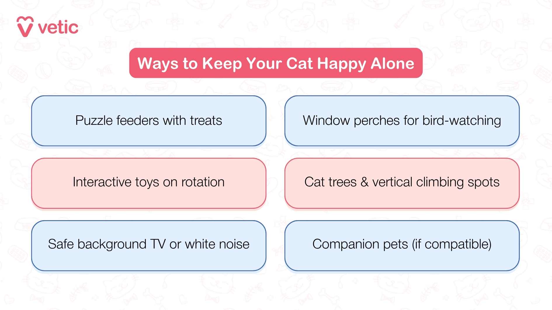 Image showing ways to keep your cat happy alone. The image features a pink and white color scheme with faint pet-related illustrations in the background. The main text in a red box reads 'Ways to Keep Your Cat Happy Alone.' Below are six bullet points: 'Puzzle feeders with treats,' 'Interactive toys on rotation,' 'Safe background TV or white noise,' 'Window perches for bird-watching,' 'Cat trees & vertical climbing spots,' and 'Companion pets (if compatible).