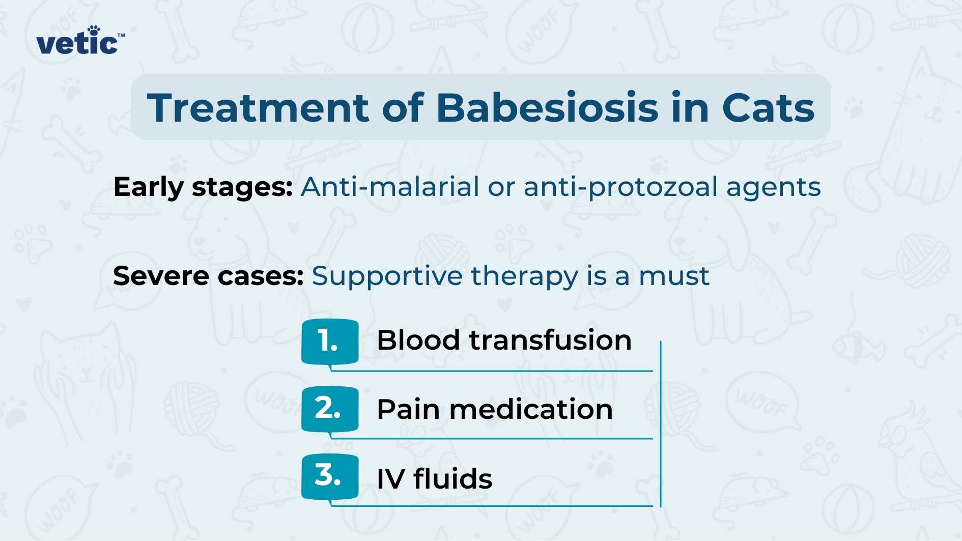 The image is an informative graphic related to veterinary medicine, specifically focusing on the treatment of Babesiosis in cats. Here are the key elements: Title: “Treatment of Babesiosis in Cats” The title appears in white bold text against a blue background at the top of the image. Treatment Categories: “Early stages: Anti-malarial or anti-protozoal agents” (white text on a lighter blue background). “Severe cases: Supportive therapy is a must” (white text on the same background). Essential Treatments for Severe Cases: Blood transfusion (represented by a droplet icon). Pain medication (shown with a pill icon). IV fluids (depicted by an IV bag icon). These treatments are listed with numbers (1, 2, 3) in teal circles.