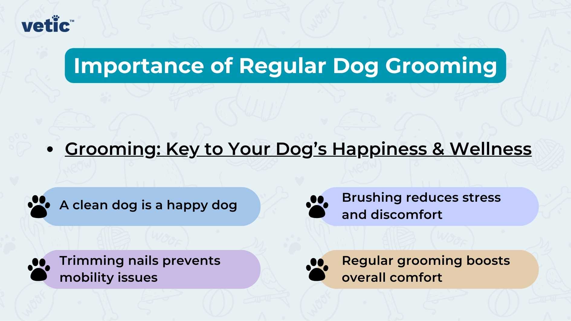 The image is an informative graphic emphasizing the importance of “regular grooming for dogs,” specifically highlighting its benefits for dental health. The central theme is conveyed through a bold title at the top, “Regular Dog Grooming is Important for Dental Health,” set against a light blue background that transitions to white towards the bottom. The Vetic logo, which appears to be a stylized representation of a pet with a checkmark symbolizing care or approval, is prominently displayed in the upper left corner. Four circular nodes, each with a distinct color and icon of a paw print, are interconnected by lines forming a loop around the central title. These nodes represent key points about dog grooming: The first node on the top left, with a blue background and white paw print, states “Prevents plaque and gum disease.” Moving clockwise, the next node on the top right has a green background and advises to “Brush teeth 2-3 times a week.” Below it on the bottom right is another node in orange stating “Professional cleaning for deeper care.” Completing the loop on the bottom left is a red node that says “Reduces the risk of tooth decay.” Each point serves as both an individual tip and part of an overall strategy for maintaining canine dental health through regular grooming practices. The design elements are simple yet effective; they use contrasting colors like blue, green, orange, and red to draw attention to each point while maintaining visual harmony within the graphic. The use of paw prints not only reinforces that this information pertains to dogs but also adds an element of charm to what could otherwise be purely instructional content.