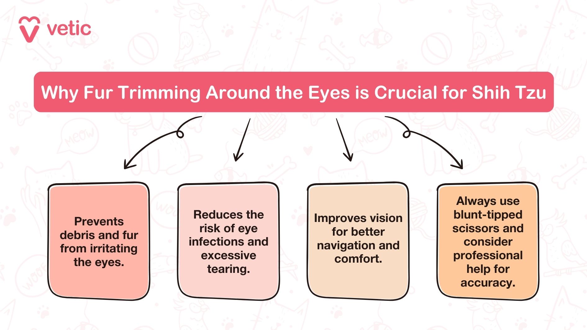 Why Fur Trimming Around the Eyes is Crucial for Shih Tzu Prevents debris and fur from irritating the eyes. Reduces the risk of eye infections and excessive tearing. Improves vision for better navigation and comfort. Always use blunt-tipped scissors and consider professional help for accuracy.