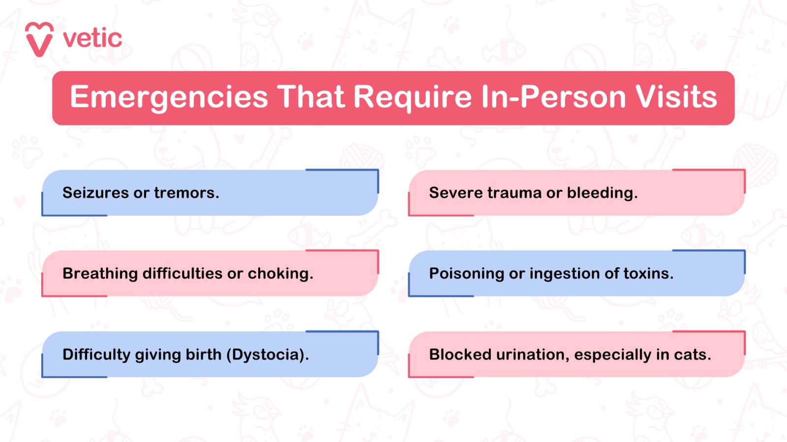 Emergencies That Require In-Person Visits Seizures or tremors. Severe trauma or bleeding. Breathing difficulties or choking. Poisoning or ingestion of toxins. Difficulty giving birth (Dystocia). Blocked urination, especially in cats.