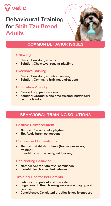 an informational guide from Vetic about food and nutrition for senior Shih Tzu breed dogs. It is divided into three main sections: Nutritional Needs, Food Options, and Feeding Guidelines. Nutritional Needs: Protein: Sources: Chicken, turkey, fish Benefit: Maintain muscle mass, overall health Fats: Sources: Omega-3 fatty acids Benefit: Joint health, cognitive function Carbohydrates: Sources: Sweet potatoes, brown rice, oatmeal Benefit: Steady energy, easy digestion Fibre: Sources: High-fiber vegetables, whole grains Benefit: Healthy digestion, weight management Vitamins & Minerals: Antioxidants: Vitamins C, E (immune support) Supplements: Glucosamine, chondroitin (joint health) Food Options: Senior Dog Food: Brands: Royal Canin, Blue Buffalo Benefits: Balanced nutrients, easy digestion Wet Food Mixed with Kibbles: Benefits: Easier to chew, nutritionally balanced Home-Cooked Meals: Ingredients: Lean meats, vegetables, grains Tip: Consult vet for balanced recipes Feeding Guidelines: Two Meals Daily: Frequency: 2 meals per day Portion Control: Adjustments: Based on weight, activity level, age Benefit: Prevent obesity, support joint health Hydration: Tip: Fresh water available throughout the day Benefit: Prevent dehydration, kidney issues This image is a comprehensive guide to help pet owners ensure their senior Shih Tzu dogs receive the proper nutrition for their age and health needs.