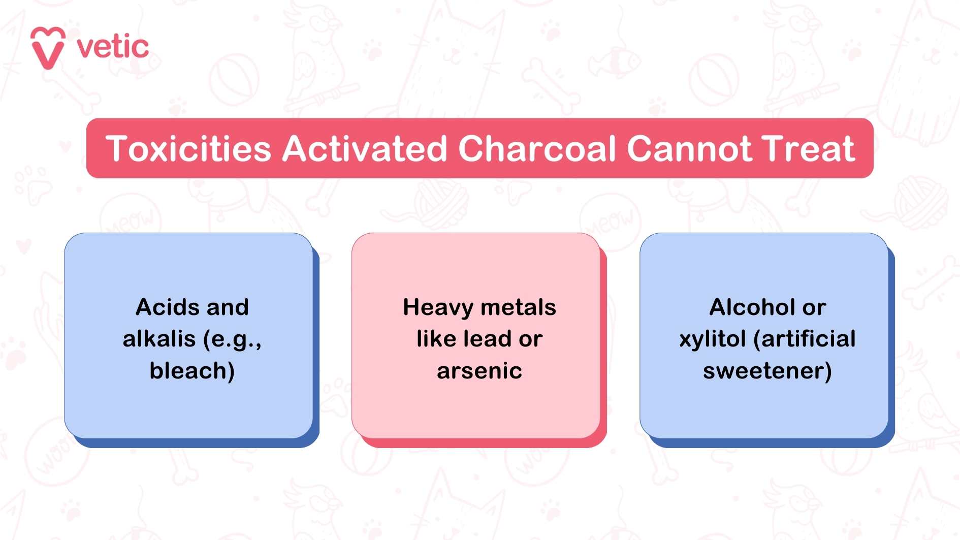 Toxicities Activated Charcoal Cannot Treat Acids and alkalis (e.g., bleach). Heavy metals like lead or arsenic. Alcohol or xylitol (artificial sweetener).