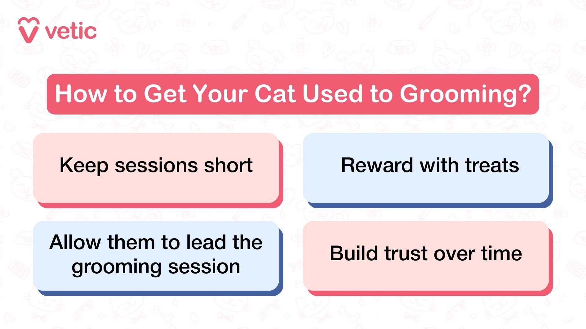 infographic from "Vetic" titled “How to Get Your Cat Used to Grooming?” displayed in a pink banner at the top. Below the title, four colored boxes offer practical, behavior-sensitive tips to help pet parents ease their cats into grooming routines. The first pink box reads “Keep sessions short,” emphasizing the importance of respecting a cat’s tolerance levels. The second blue box says “Reward with treats,” encouraging positive reinforcement to build trust. The third blue box advises “Allow them to lead the grooming session,” suggesting a cat-led approach that reduces resistance. The final pink box reads “Build trust over time,” reinforcing that grooming success is gradual and rooted in patience. The layout is clean and symmetrical, with soft colors that evoke calm and reassurance—ideal for guiding pet parents through what can often be a challenging process.